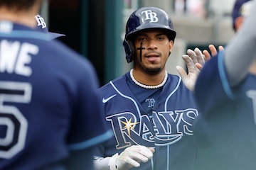 MLBデビューから年俸総額200億円超へ
