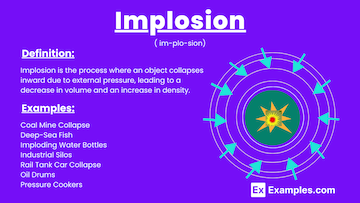 「爆縮」とは何?